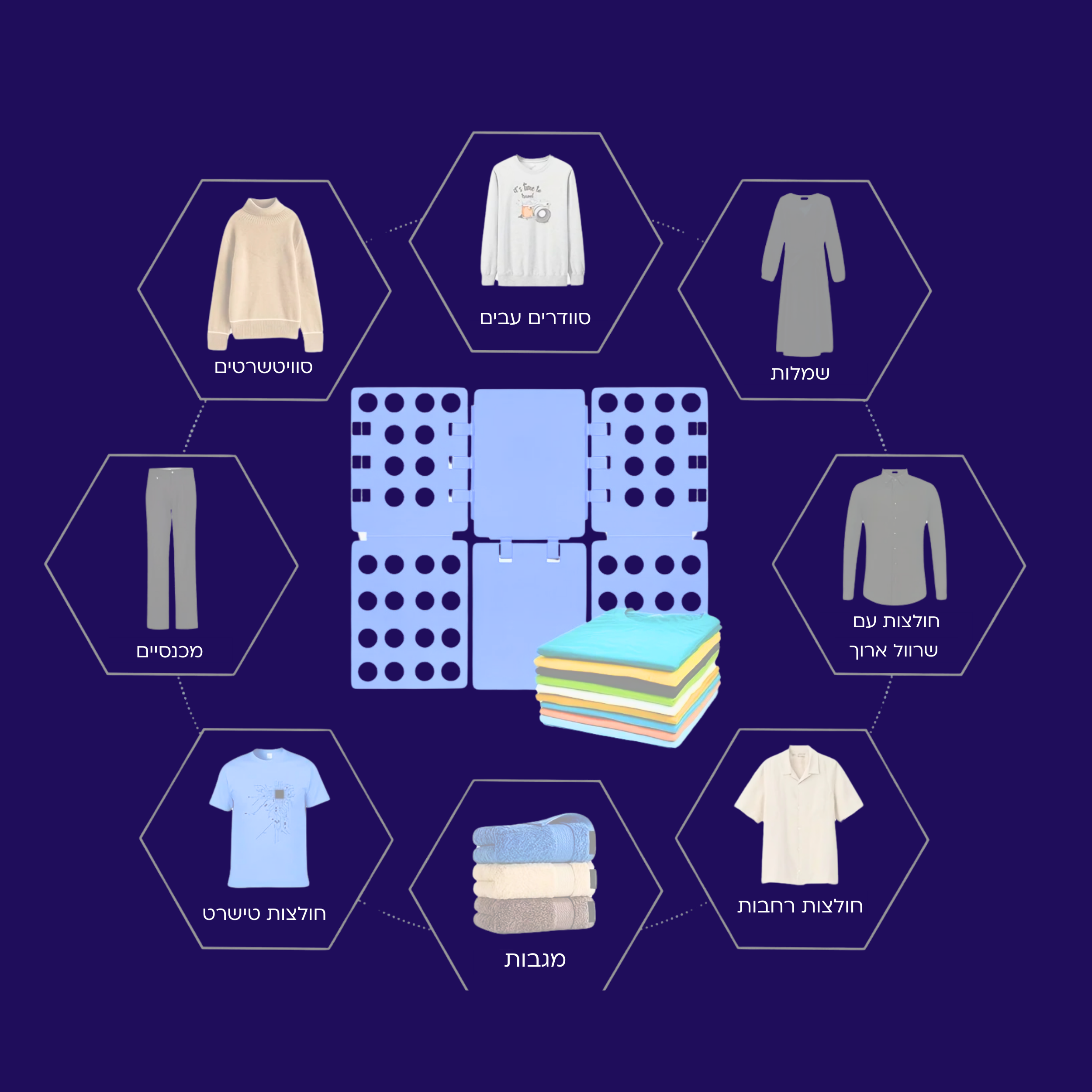 מתקן קיפול בגדים